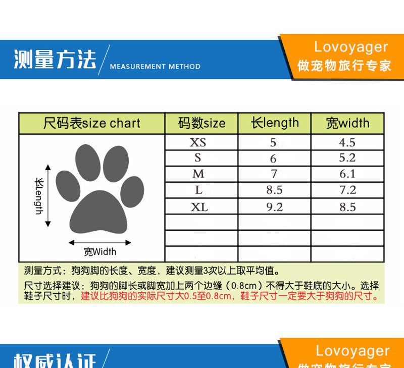宠物用品市场趋势：批发行业的机遇与挑战